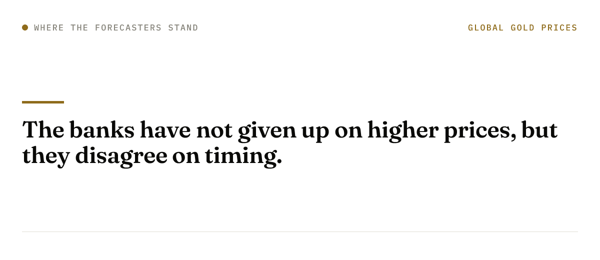 The banks have not given up on higher prices, but they disagree on timing.