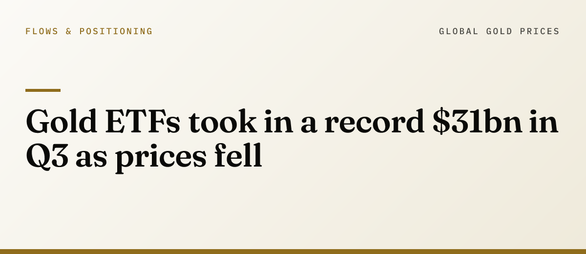 Gold ETFs took in a record $31bn in Q3 as prices fell